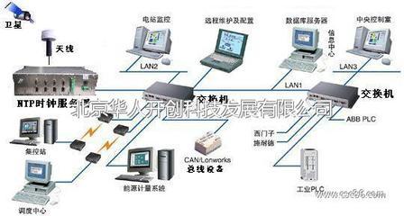 北京華人開(kāi)創(chuàng)科技發(fā)展-電工電氣,安防、消防,廣電、傳媒設(shè)備,通信產(chǎn)品-